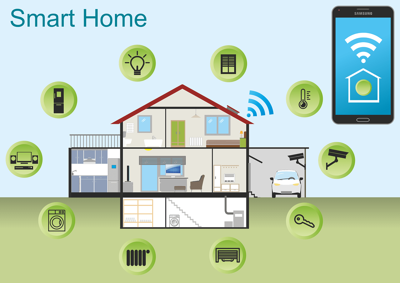Smart Items to have in your Custom Home in Calgary